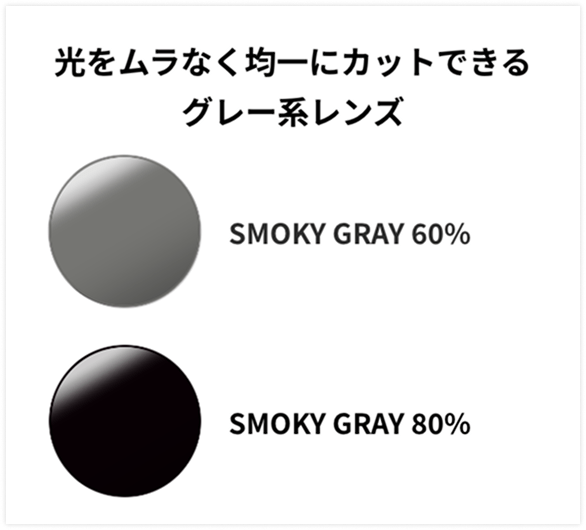 光をムラなく均一にカットできるグレー系レンズ　SMOKY GRAY 60% / SMOKY GRAY 80%